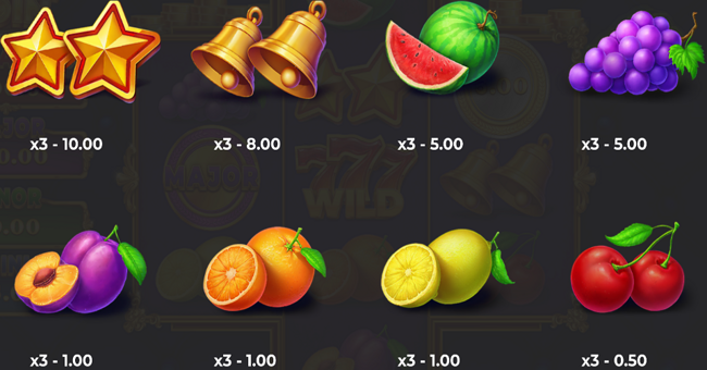 Slot Sticky Coin: Hold The Spin: Gioco Gratuito e Valutazione