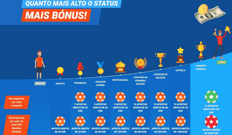 Mostbet Online Casino - Play and Win Large! Mostbet Online Casino - Play and Win Large!